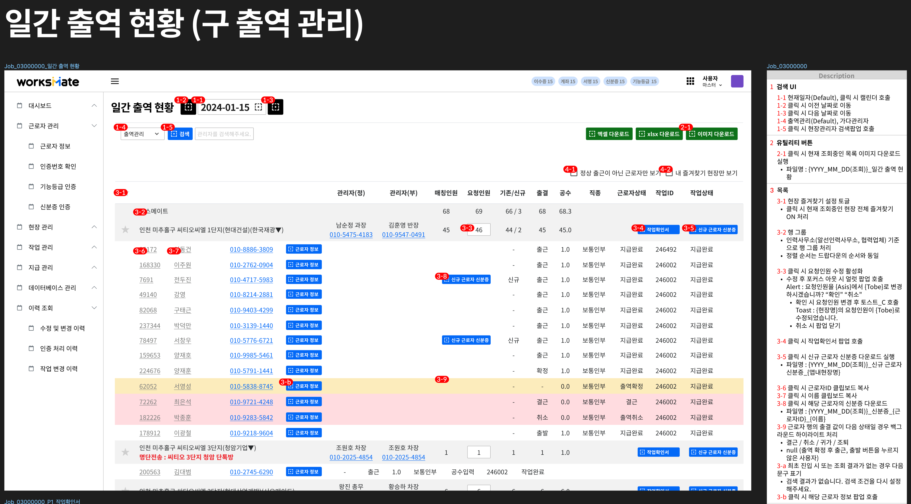 일간 출역 현황