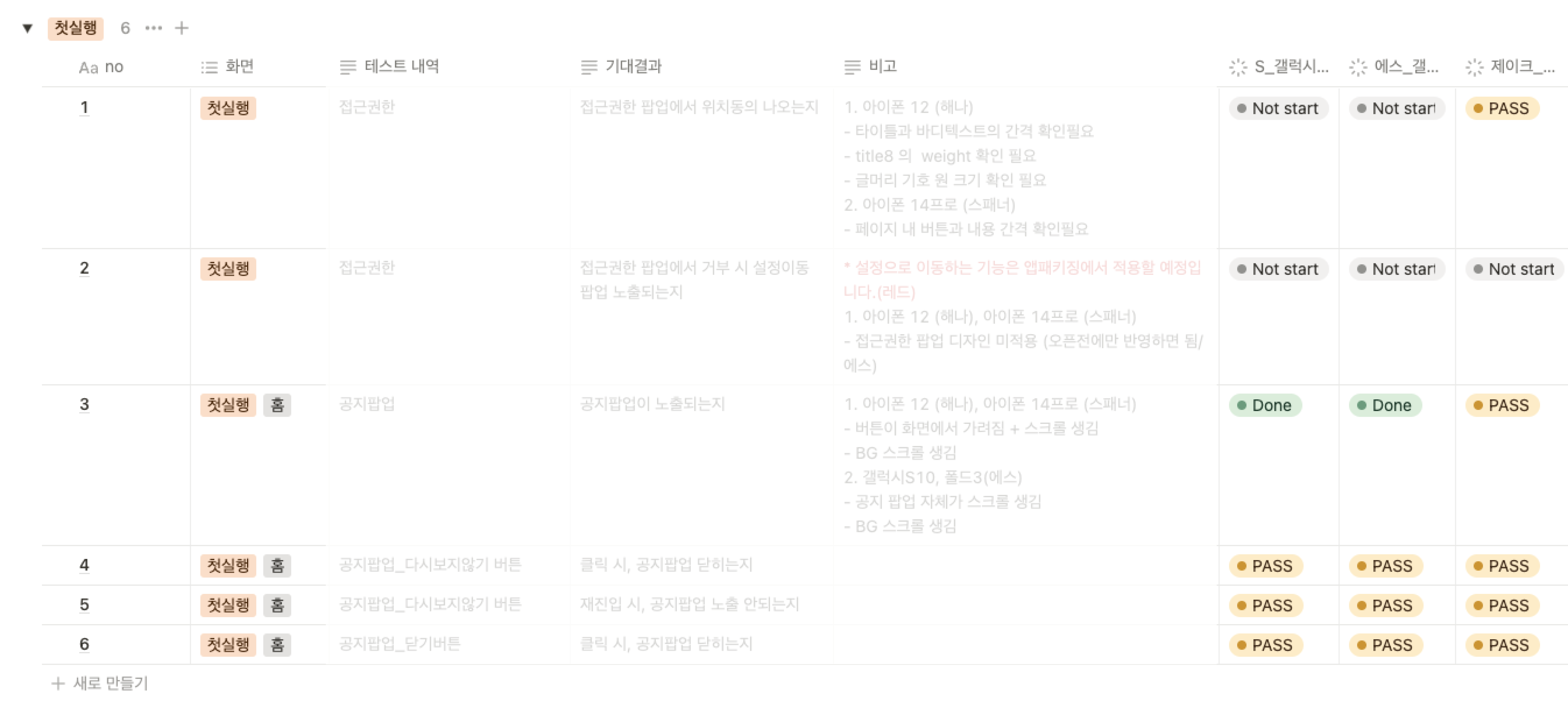 3.0 런칭 전·후 주요 근로자 지표